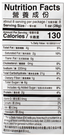 230g